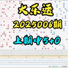 大乐透第2025006期分享，个人观点，仅供参考