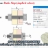 ABAQUS 动态/显式模型中螺栓预紧力建模