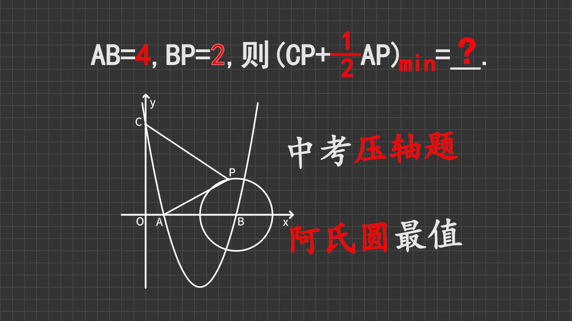 【五分钟速通阿氏圆】学会这一招，再也不怕中考压轴题了！