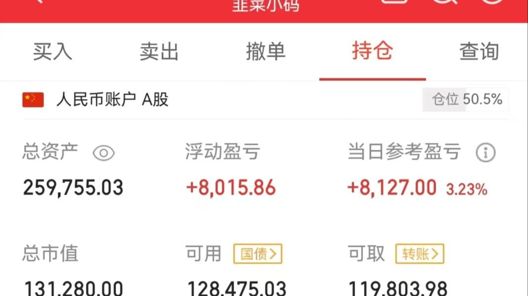 开门红，明天继续从0到1