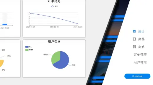 PHP订单管理系统源码，如何实现高效处理订单？  第1张