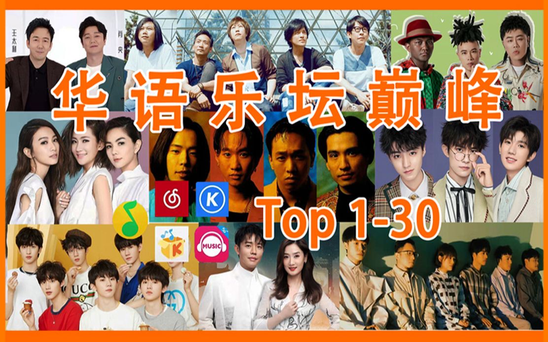粉丝量Top1-30，谁是华语乐坛第一天团？
