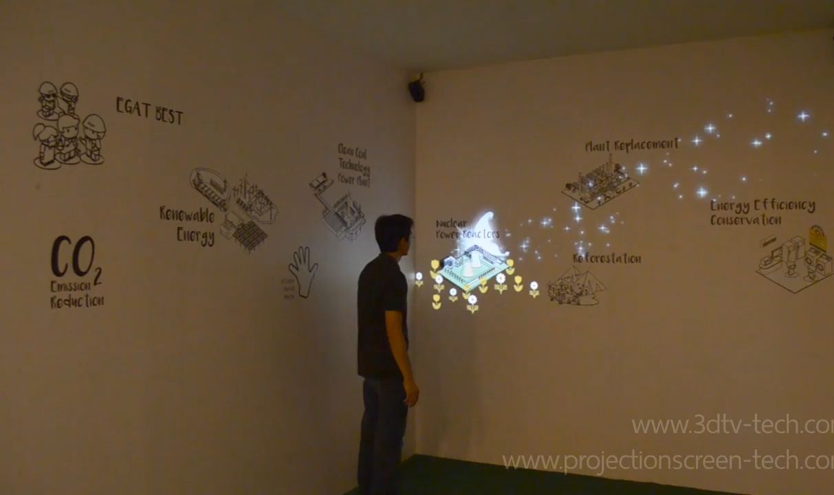 投影动画可互动墙面-导电油墨投影交互墙