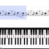 Boogie Woogie Piano 钢琴/键盘教学课程！附谱例！