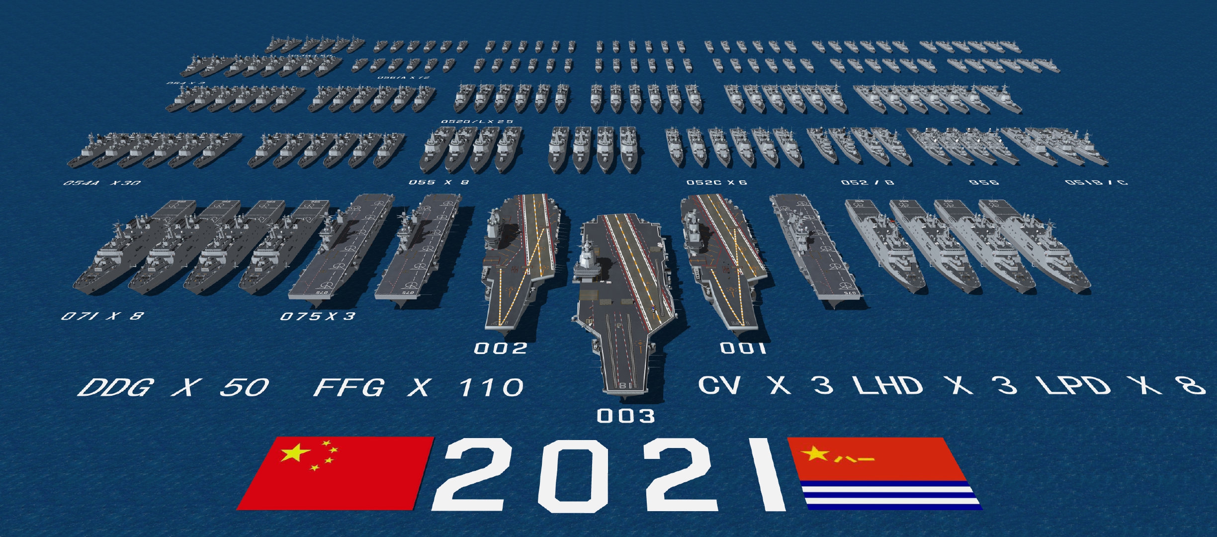 俄媒用一张图展示2021年中国海军的阵容，西方专家：超过了俄海军