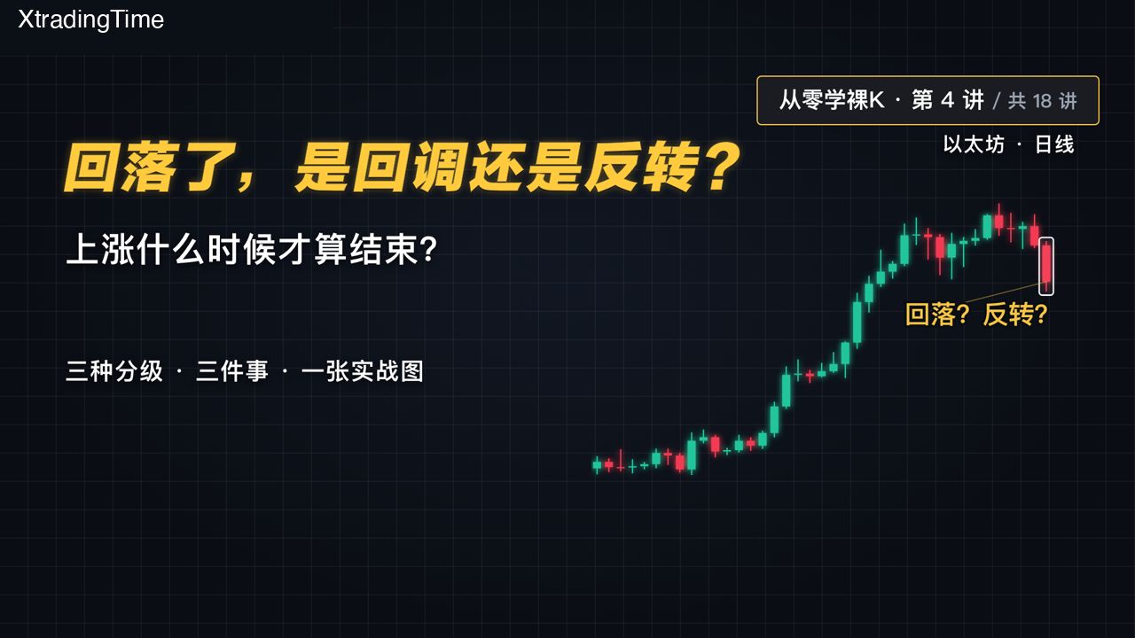 回落了，是回调还是反转？上涨什么时候才算结束