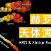 Gaia的研究发现，从赫罗图中了解天体演化的细节