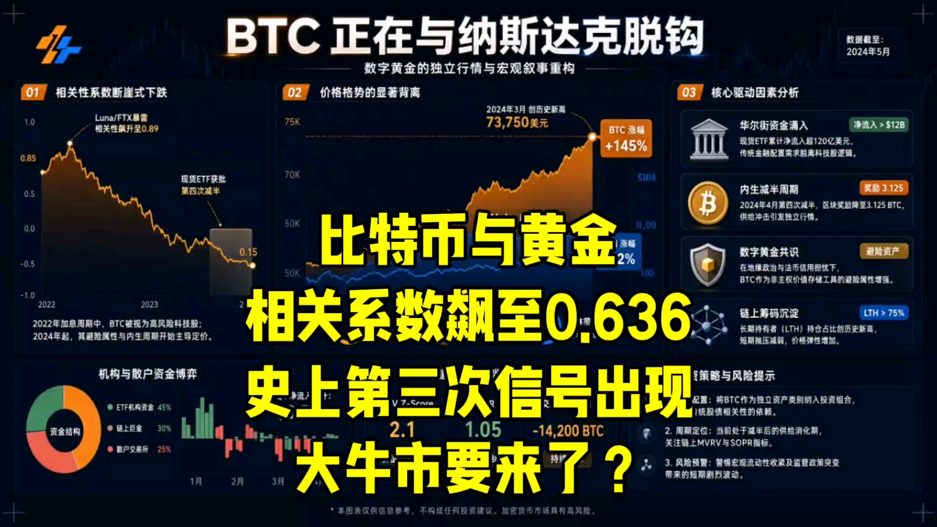字幕下载
