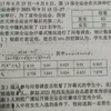 陕西顶级名校——西工大高三刚考完的10月月考试题，西工大附中87人考上清华北大!导数压轴堪称经典