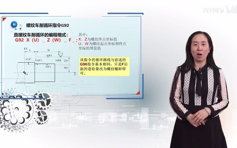 G92螺纹循环车削指令