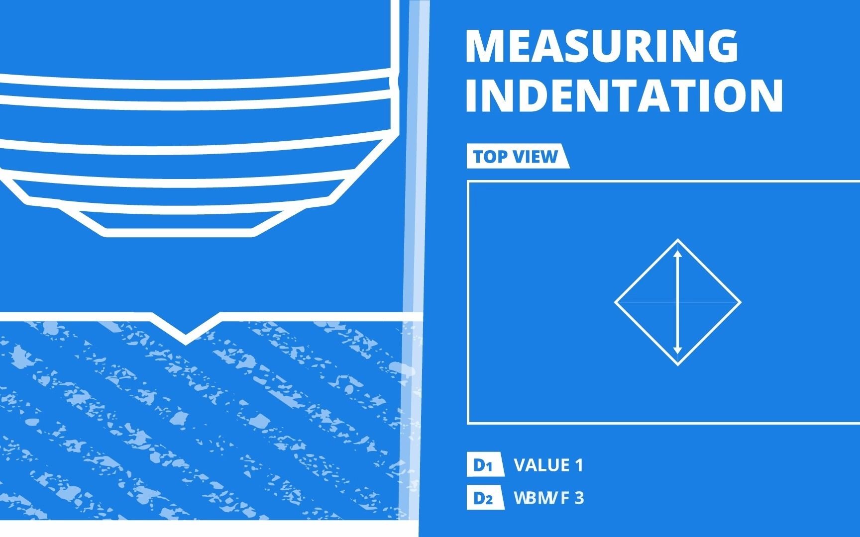 视频/维氏硬度测试的基本原理（INNOVATEST轶诺原创）