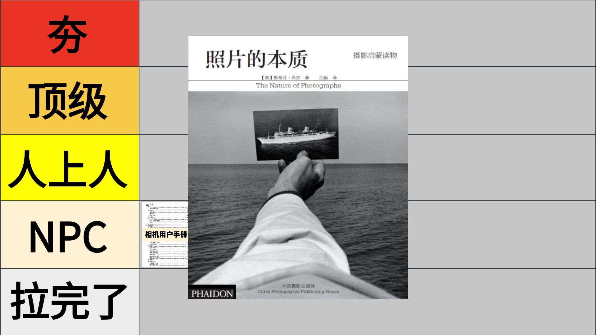 锐评摄影书籍从夯到拉五个等级