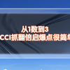 快要失传的翻倍启动点绝学  从1数到3一样简单的CCI独家绝学，以后也不再分享