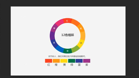 淘宝图片颜色怎么搭_穿搭图片(2)