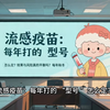 流感疫苗：每年打的 “型号” 怎么定？效果与风险真的平衡吗