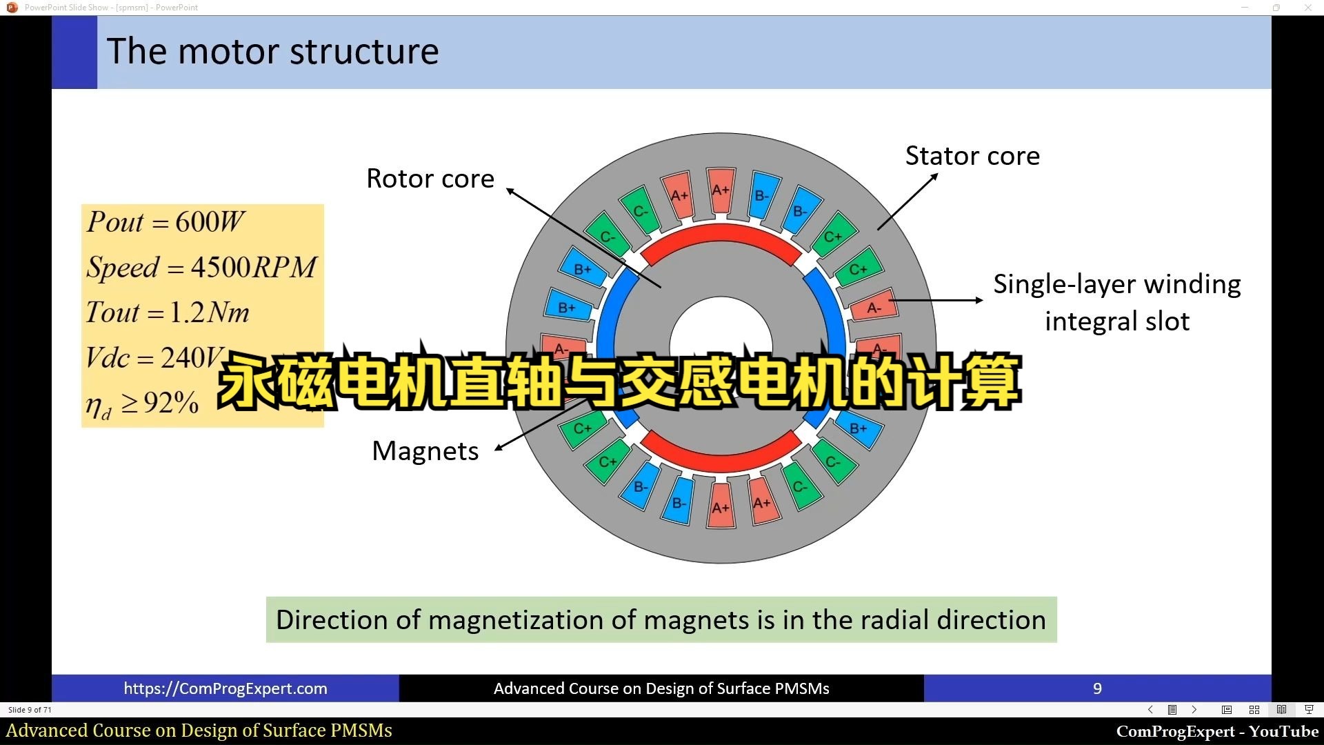 永磁电机直轴与交轴电感的计算（12）