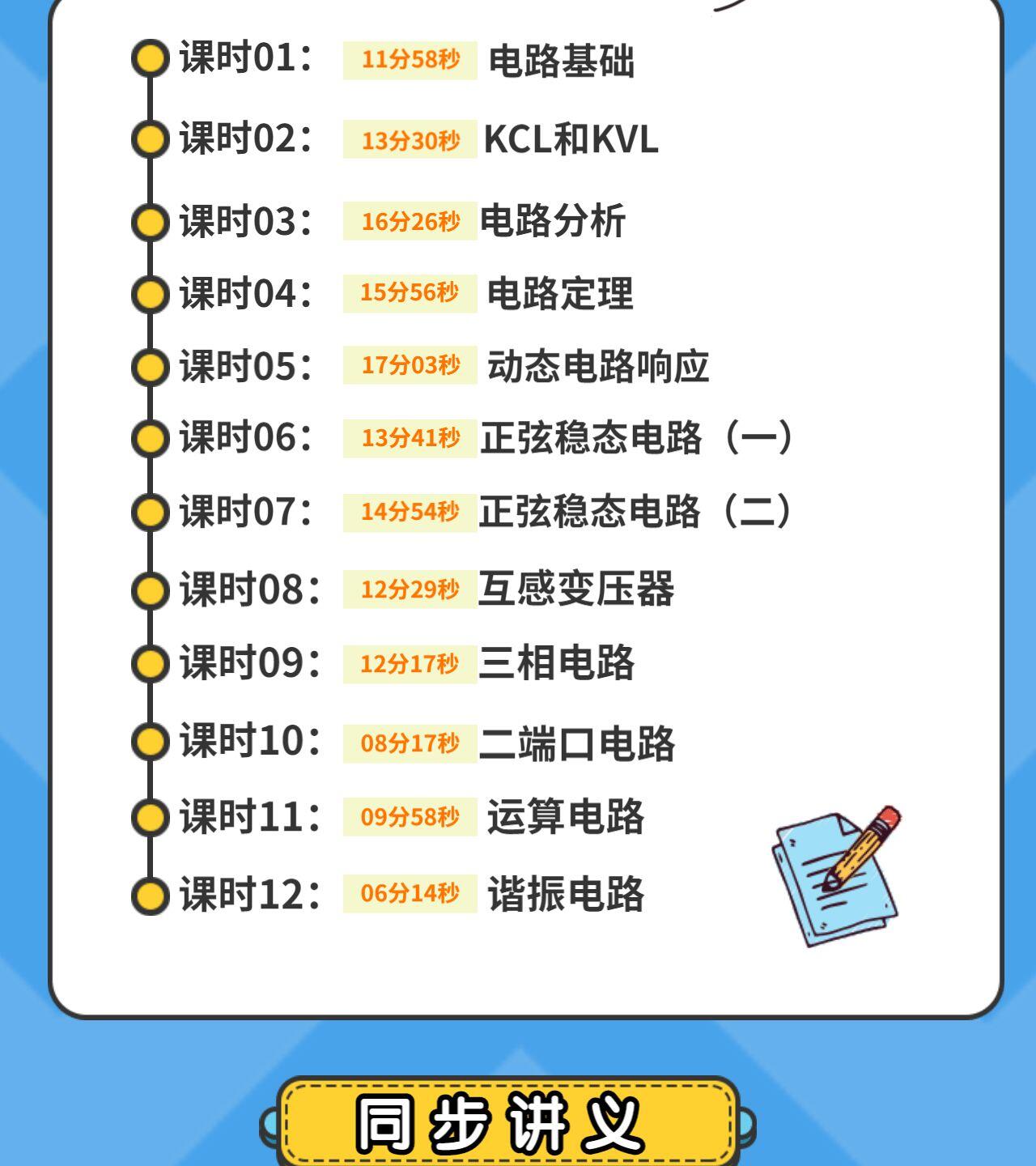课程介绍
