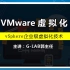 VMware虚拟化实战/网络运维/系统运维/存储公开课