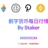 2021/01/24 staker数字货币行情分享，比特币BTC，以太币ETH，AAVE，Uniswap，Sushisw