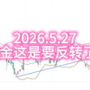 黄金这是又反转了