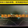 修改CCI指标参数，抓到高胜率信号