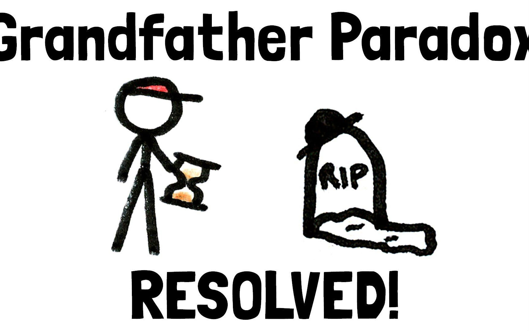 关于祖父悖论的视频合集_ 放肆吧