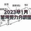 2023年1月首考受力分析题：两轴之间的动力传递