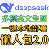 DeepSeek文生图大模型Janus-Pro懒人包