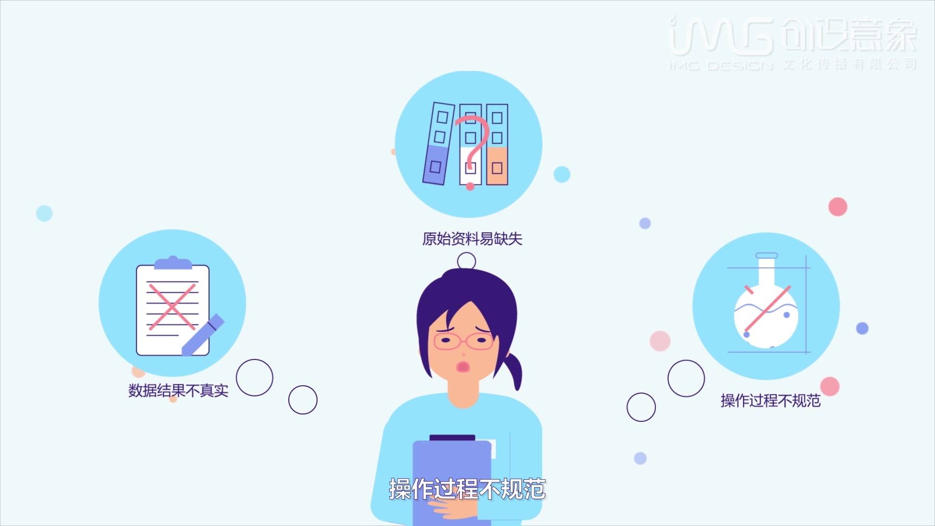 【创设意象】we trial 临床试验mg二维动画广告