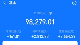 什么是基金的累计收益和持有收益 cba3fda5bd1bb5ffbaf561d2ce04e3f74a3cf021.jpg@280w_158h_1c_100q.jpg