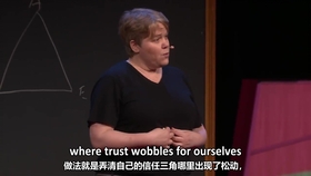 如何建立人与人之间的信任感 cbca922f72ab684f634112c8939397027ea41a89.jpg@280w_158h_1c_100q.jpg