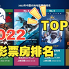 2022年中国内地票房排名 TOP