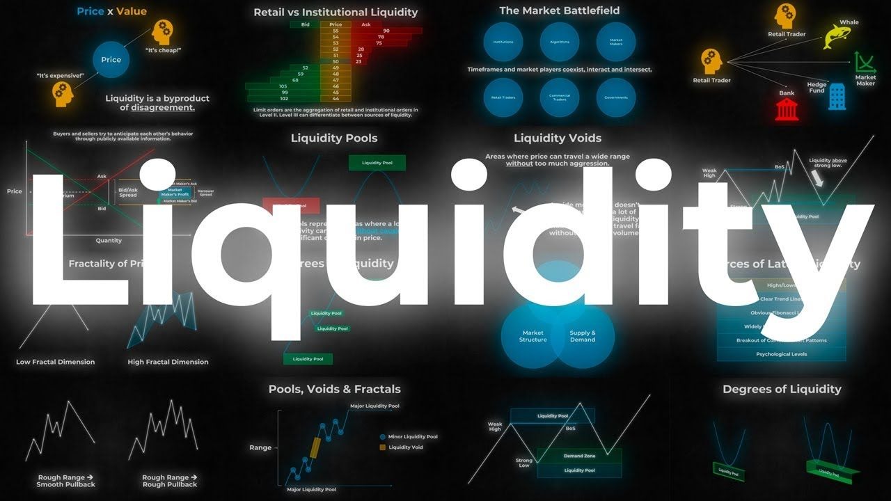 深入浅出讲解最全面的流动性