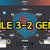 HLE夺冠！HLE 3-2 GEN 赛后数据雷达图+虎扑现状 | LCK杯决赛_英雄联盟