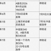 上海爷叔“爱在深秋”郑先生六大预言