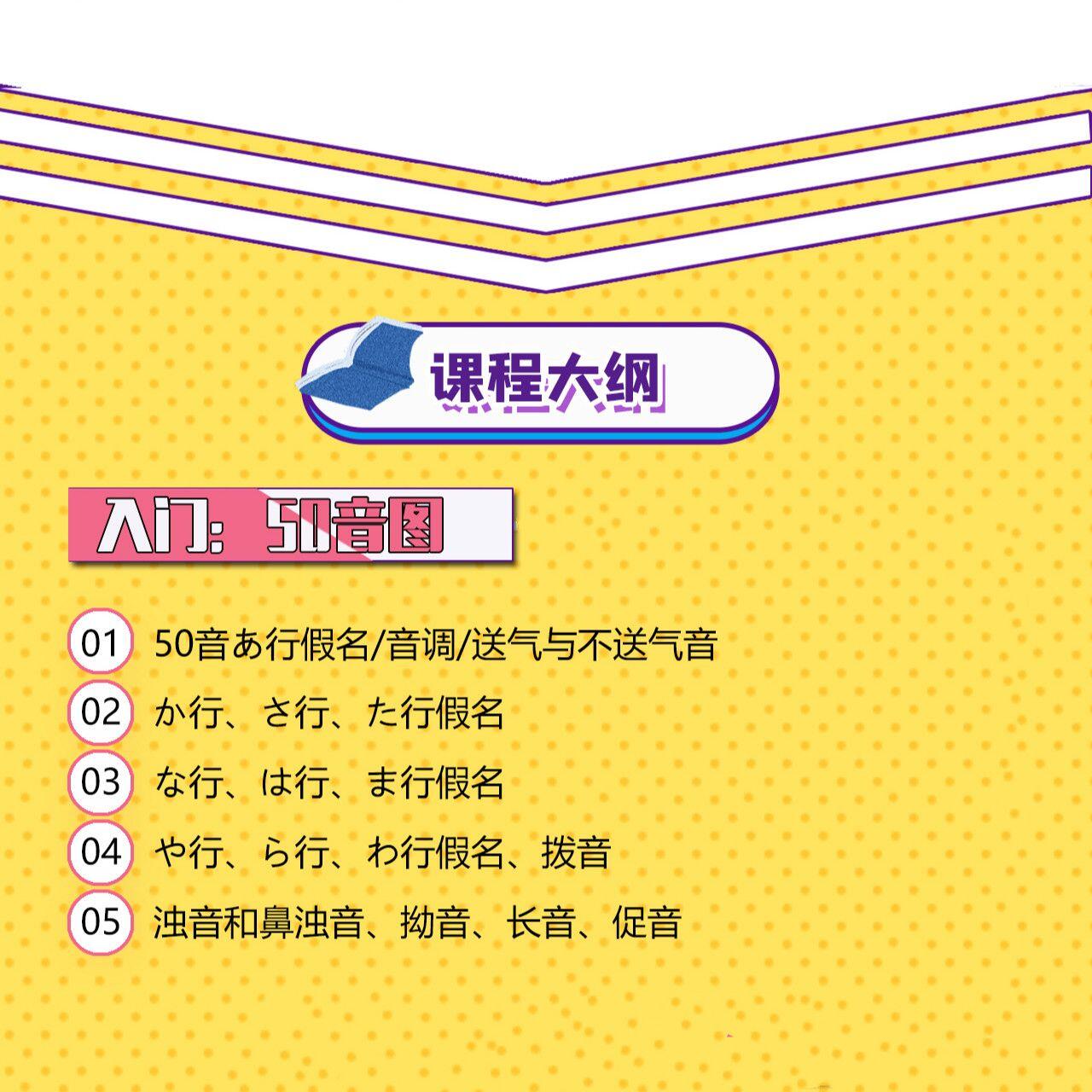 课程介绍