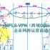 【网络工程】MPLS-VPN（跨域OptionB）企业网跨运营商通信