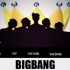 BIGBANG 2007年-2016年 获奖记录（团体+个人）