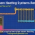 98 Steam Heating Systems Basics  蒸汽供暖系统简介