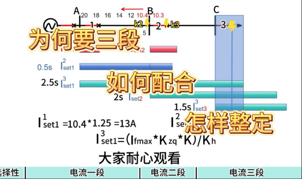 三段式电流保护如何配合怎样整定？