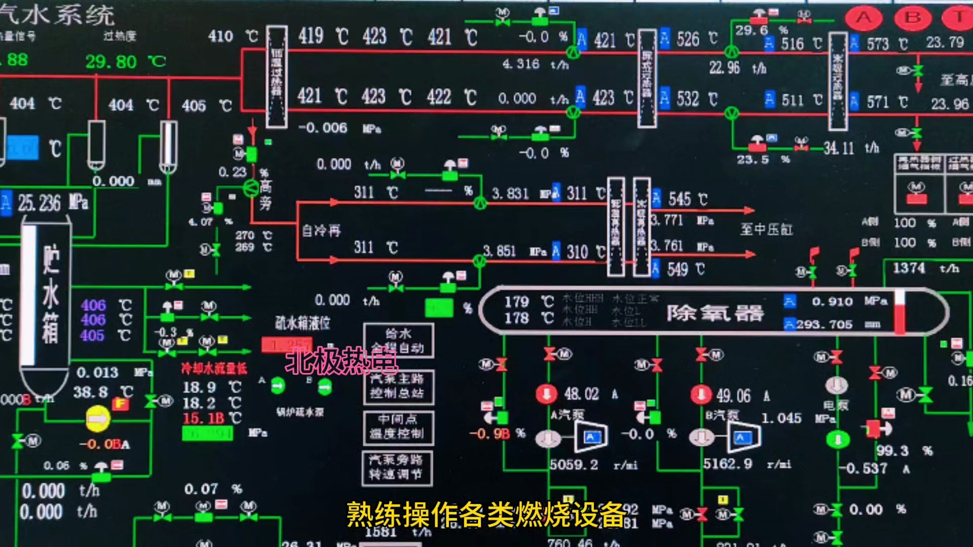 锅炉运行人员培训大纲