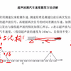 超声波测速专题方法讲解