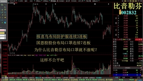 如何炒股票入门视频 ce2f1f86bd7fe4c2bbbe5901fff2b1f9725c3f9f.jpg@280w_158h_1c_100q.jpg