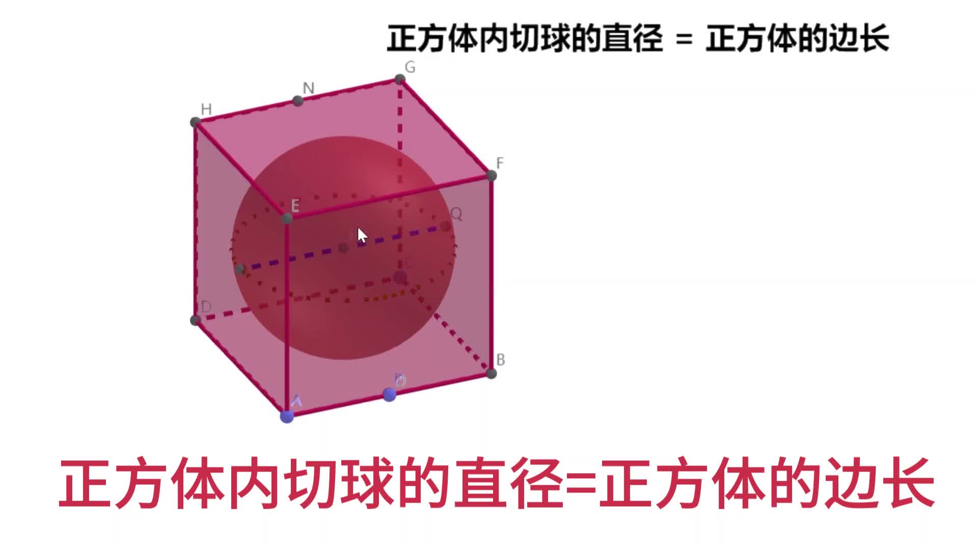 正方体的内切球，棱切球，外接球动画展示