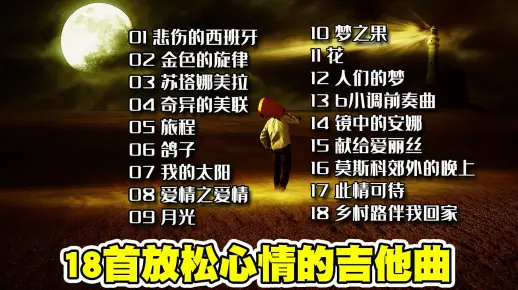18首好听的吉他音乐，音质清澈，旋律优美，放松心情