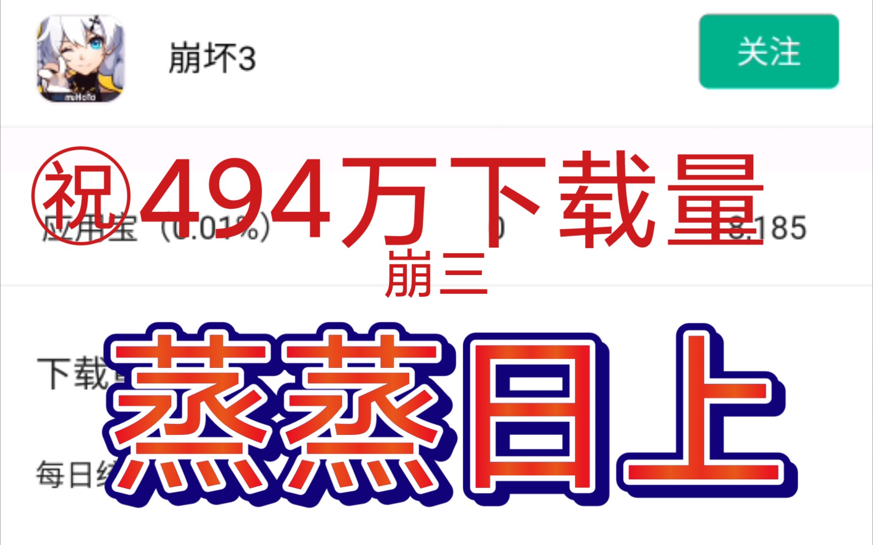 ㊗494万下载量崩三蒸蒸日上哔哩哔哩bilibili