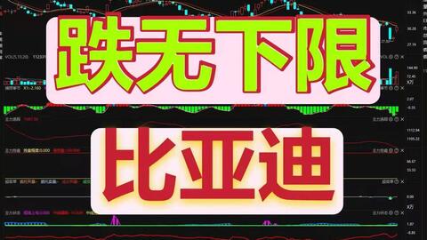 比亚迪股票还会继续跌下去吗 cee37ecc7a6d32942771884dd80a3d4e33d5e1b5.jpg@480w_270h_1c