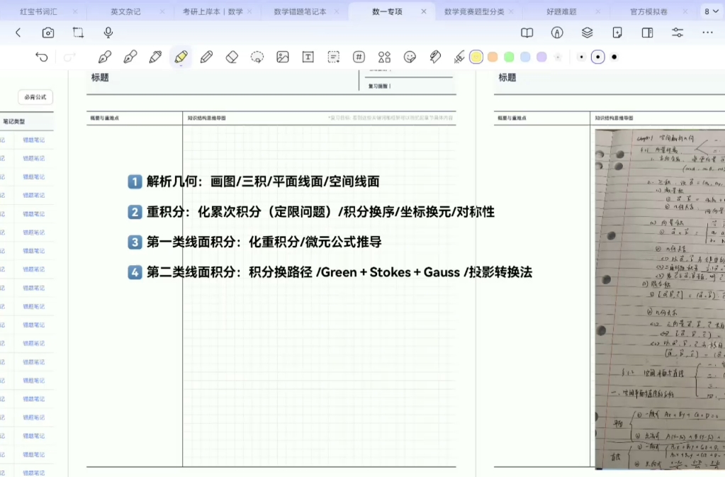 100min速通考研竞赛数一专项（上）：解析几何与重积分