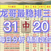 冲击 5 连红 今日排三推荐，排三预测，排三预选，今日排三分享，每日排三推荐预测，方案已出，上车吃肉