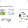 Using convolutional networks and satellite imagery to identify patterns in urb